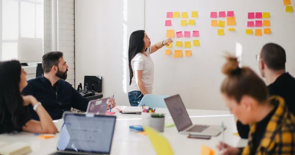 A group of people working in an office setting, with a woman standing in front of a wall covered in sticky notes.