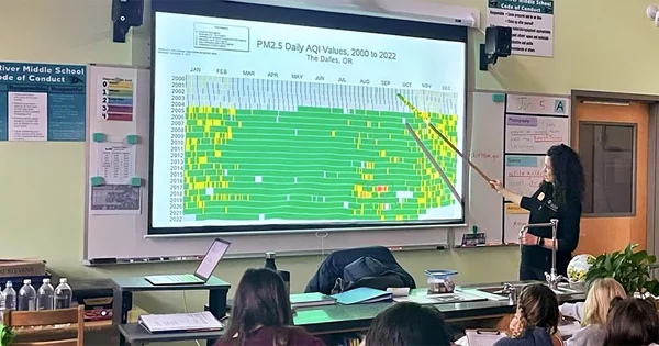 OSU Extension faculty points to a projected graph showing air quality index (AQI) values from 2000-2022 for The Dalles, OR, in a classroom setting with students.