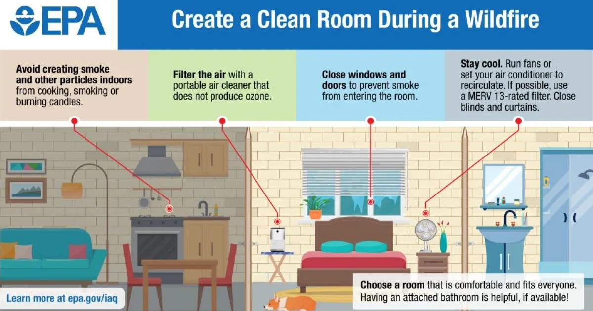 EPA How to Create a Clean Room graphic 