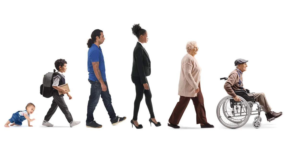 A sequence of diverse figures representing the human lifespan, illustrating the continuous concept of human development.